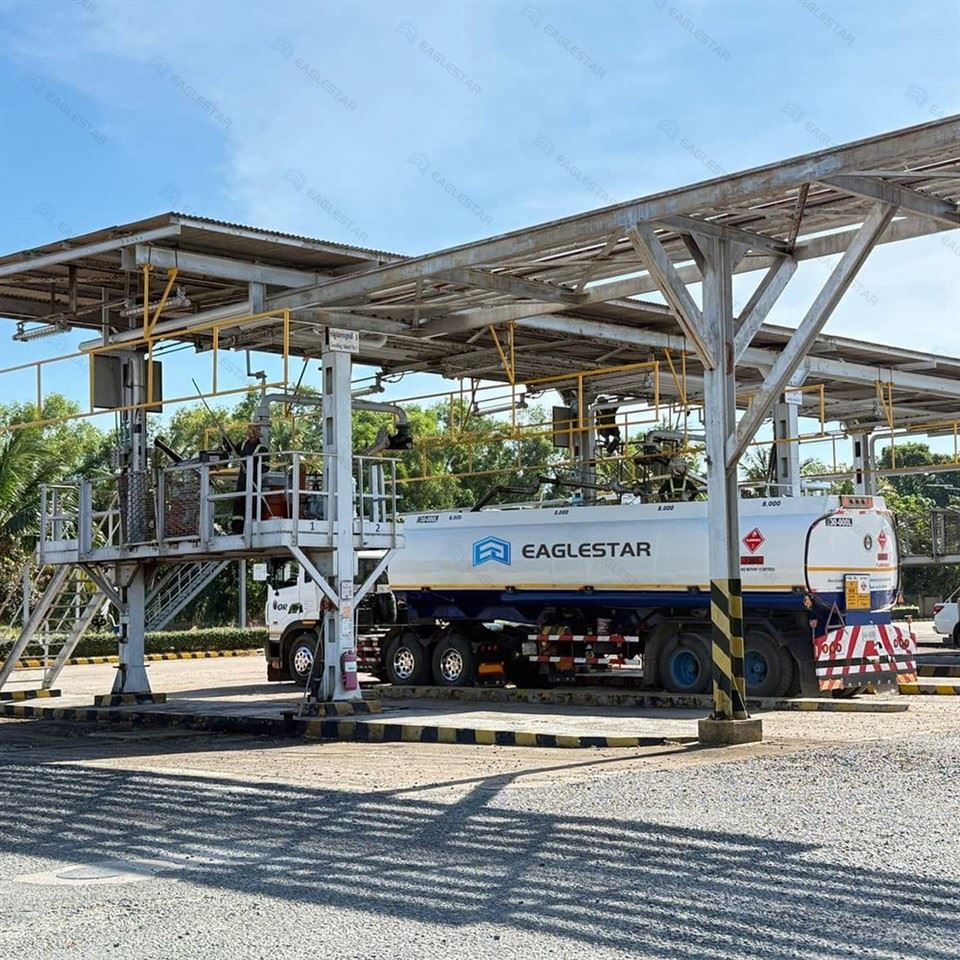 Loading Arm System